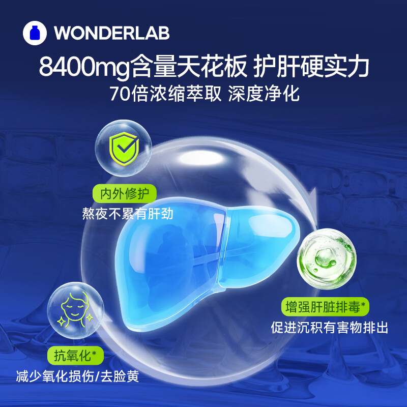 WONDERLAB奶蓟草护肝片胶囊60粒 朝鲜蓟姜黄素熬夜加班养胃养肝排毒抗炎