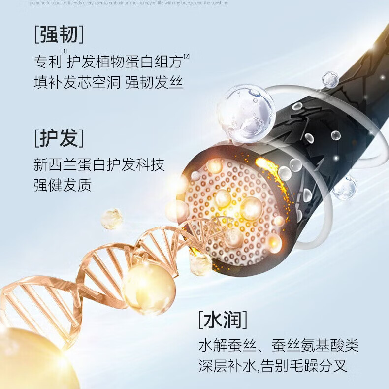 LAENVVN兰文蚕丝蛋白护发素【柔顺亮泽】抚平毛躁柔顺发丝 渗透养护 护发素旅行装50ml*1