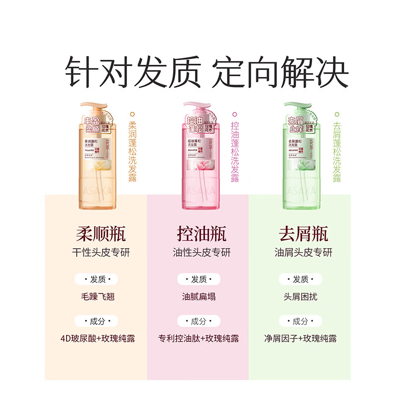 浅香花萃洗发水沐浴露护发素套装蓬松控油去屑止痒香纯露养头皮洗发膏 【控油蓬松】洗发480g*2+顺滑膏260g *油性头皮专研