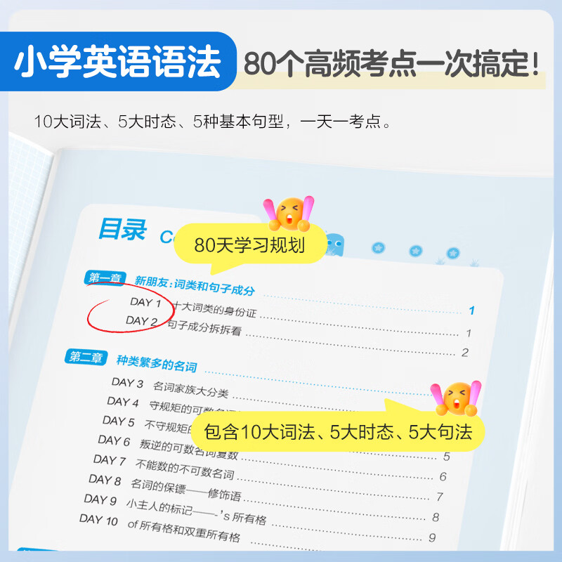 星火英语小学英语语法每日一学每日一练小学语法专项训练题小学英语语法讲解一本通三四五六年级语法知识点汇总语法书词法时态句法语法知识讲解小学通用配视频讲解 【单词+语法】小学英语每日一学+每日一练