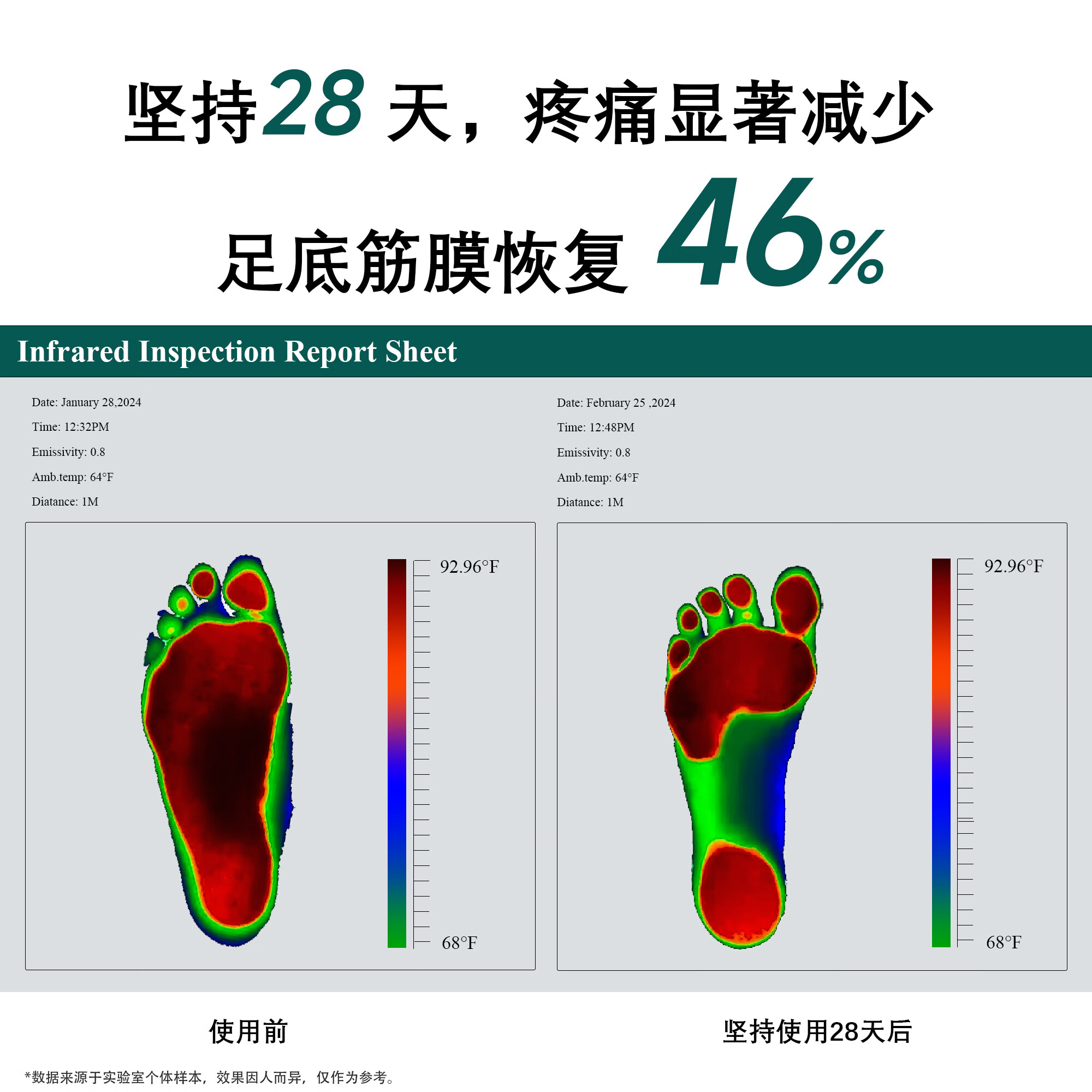 KANDWIN PRO足部按摩器脚底按摩筋膜炎缓解疼痛滚轮冰敷足底足弓训练松解扁平足腿部足疗放松居家锻炼爸妈礼物 马尔斯绿