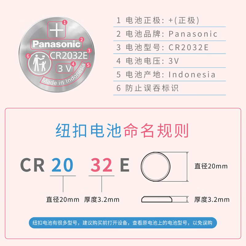 图 6
