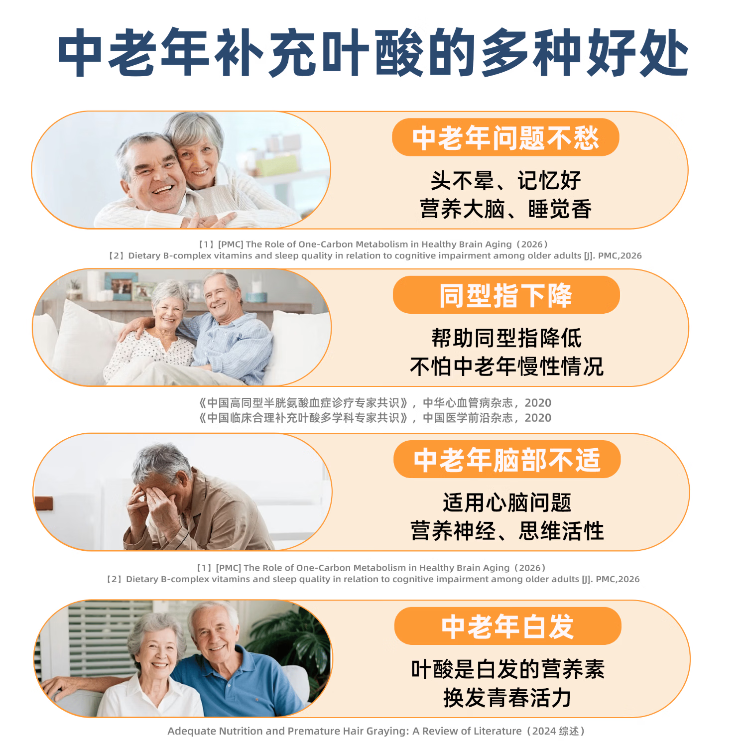 爱维她(Aiveta)活性叶酸中老年降高同型半胱氨酸甲基四氢维生素b6b12心血管白发 季度装100天【中老年活性叶酸】 100片*1盒