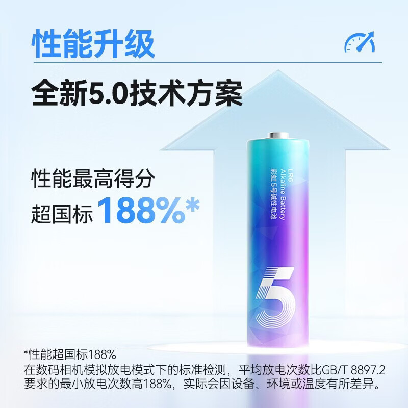 图 5