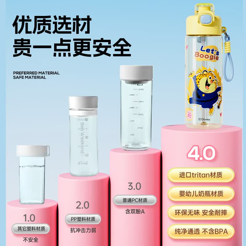 CEZE喷雾水杯6-12岁男女上学专用直饮杯夏季耐摔大容量高颜值吸管杯子 朱迪【喷雾+吸管】-750ml