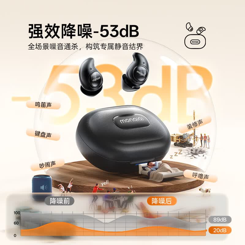蒙奇奇(monqiqi)【助眠神器】睡眠蓝牙耳机睡觉专用深度降噪隔音入耳式无线asmr隐形无痛侧睡不压耳迷你静音耳机 【奶杏色】APP助眠|侧睡不压耳 降噪隔音丨超舒适佩戴丨白噪音助眠