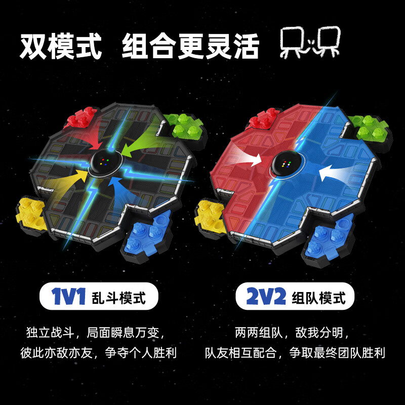 图 6