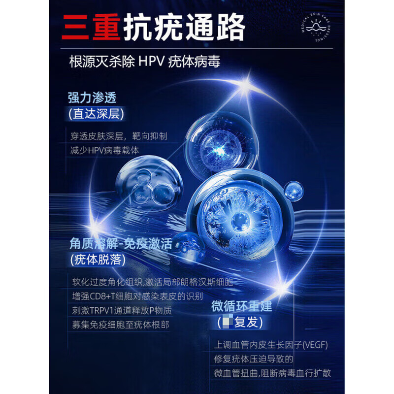 港村制药皮肤护理膏深层克优膏外用保健膏抑菌膏去扁平尤面部涂抹疙瘩肉粒 1支体验装 【品牌直售】