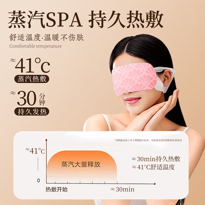 热敷眼贴疲劳眼干眼涩视力模糊古方蒸汽眼罩舒缓发热加热眼贴眼部 雪松茉莉40片+白檀樱花40片【家庭组合装】