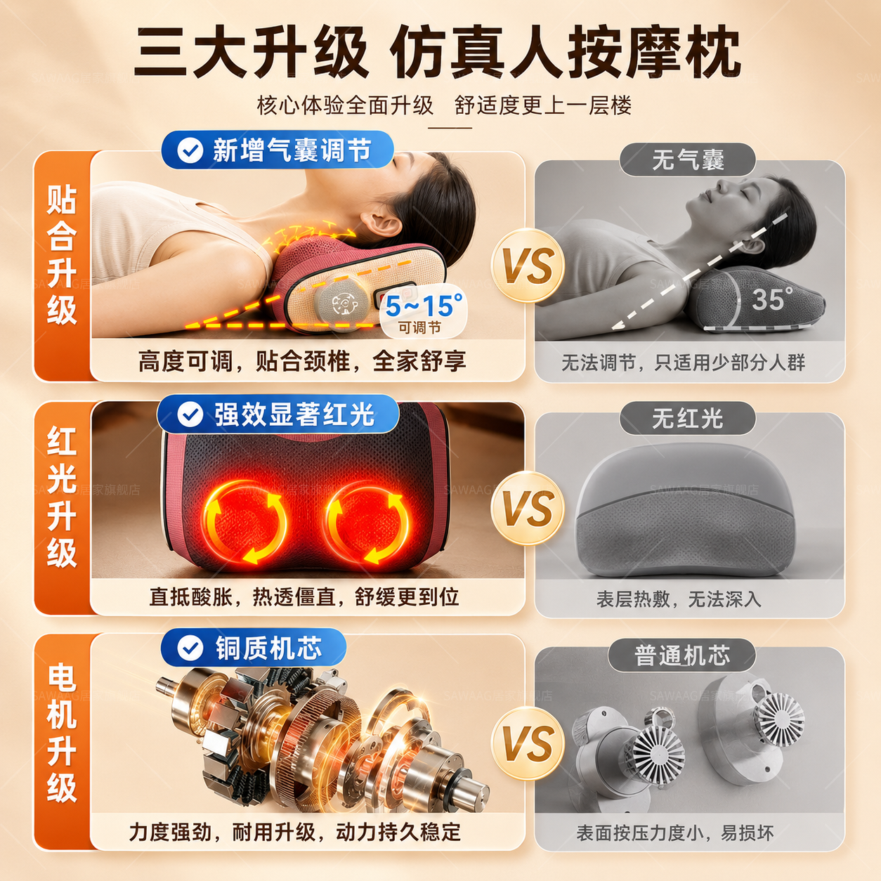 SAWAAG德国按摩枕头部颈椎按摩器肩颈腰部睡觉专用按摩仪腰部颈椎一体全自动揉捏多动能全身仿真人手按摩 深海蓝【升级6键热敷】自动定时/三档力度/深度揉捏 【20头正反揉捏 红光热敷】