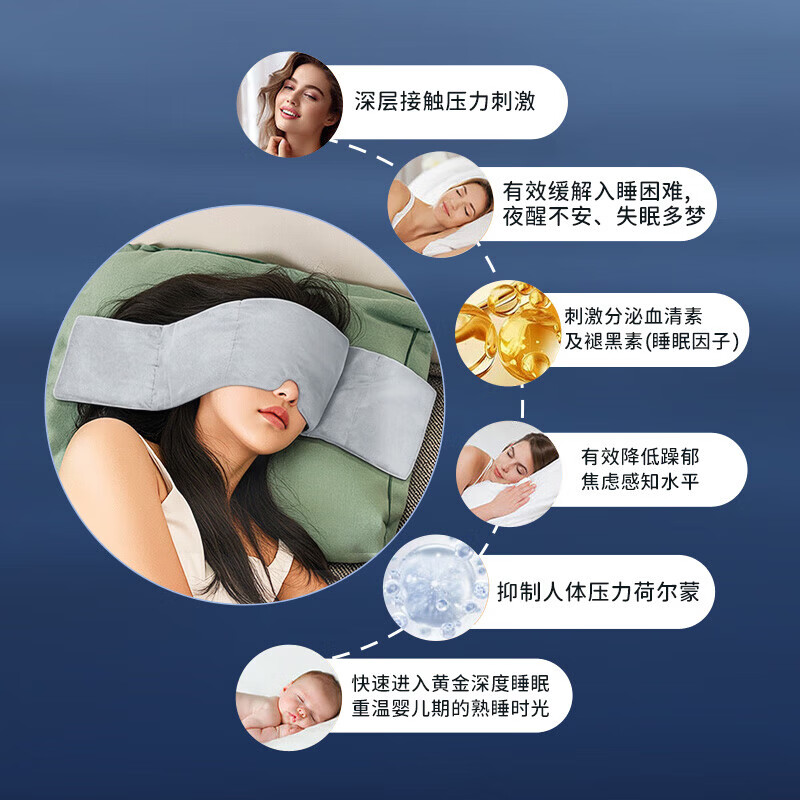 【3秒入睡】重力睡眠眼罩遮光午睡觉专用男女士护眼睡眠神器冰丝 【星辰灰】重力凝珠-亲肤0压感 加宽双面绒【亲肤0压感】