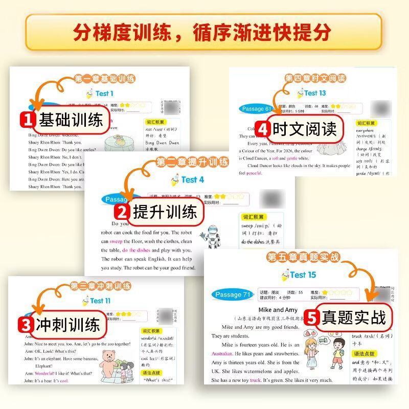 当当2026新版小学英语阅读理解强化训练80篇阅读专项突破三年级四年级五年级六年级年级适用 【英语阅读专项训练】阅读理解强化训练80篇 五年级上册 人教版(pep)