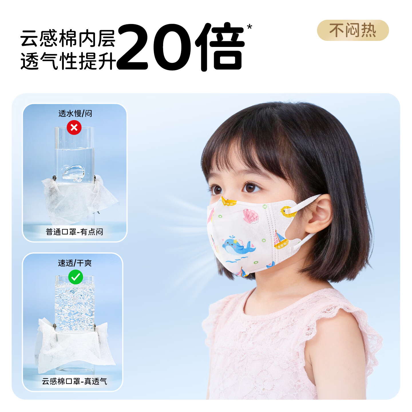图 8