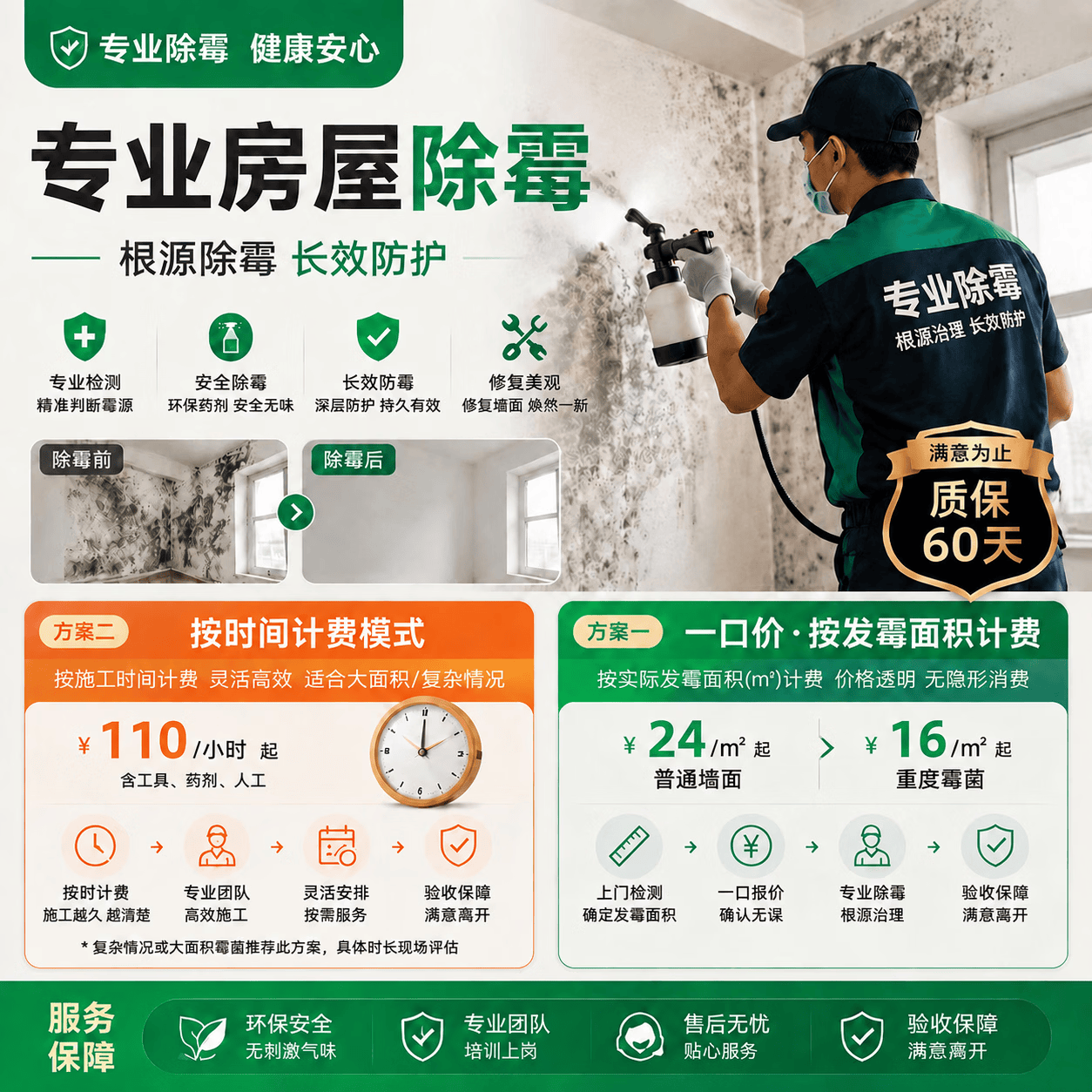 除霉服务 房屋除霉 家政保洁天花板除霉 墙面 橱柜内外壁纸除霉 回南天除霉消毒上门服务 一口价服务-按发霉面积计费【大于10平方定金】 全国【偏远区域咨询客服】