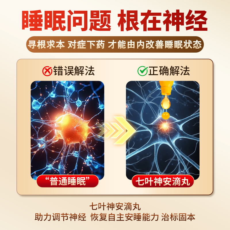 [金七]七叶神安滴丸 50mg*36丸 3盒装 用于治疗神经衰弱失眠入睡困难多梦易醒 安神助眠 国药准字 三年以下失眠