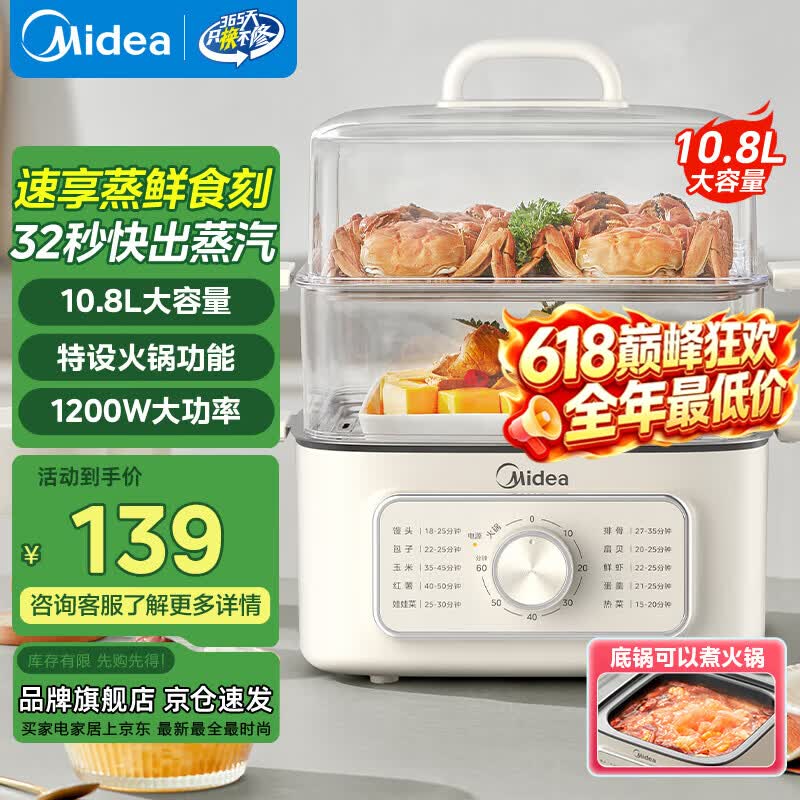 美的多功能可视蒸锅10.8L 103.53元，美的多功能抗菌内胆电饭煲3L 139元 - 86线报