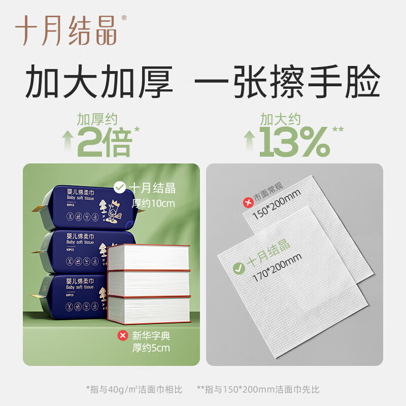 十月结晶婴儿绵柔巾一次性洗脸巾加大加厚干湿两用 80抽 18包 【加大尺寸】