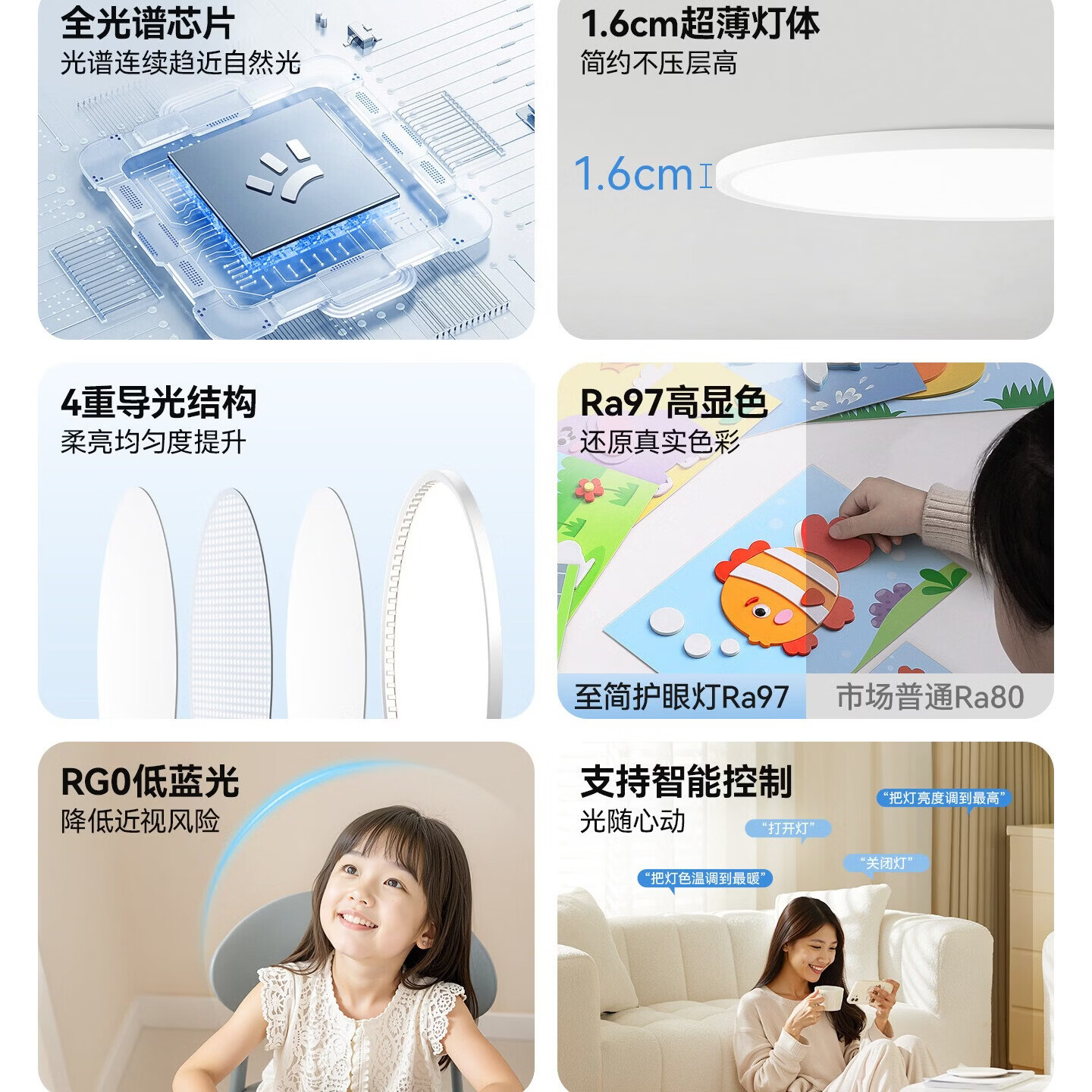 全光谱护眼超薄吸顶灯卧室灯智能LED照明灯具简约防蓝光护眼灯光 黑色 超薄50cm 全光谱护眼 72W 三色光