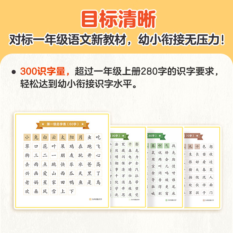 学而思摩比汉语分级阅读绘本(2026升级版)3-6岁学前幼儿启蒙儿童分级读物 幼小衔接中文识字阅读绘本 早教睡前故事书可点读 摩比汉语分级绘本-新版 四册全套