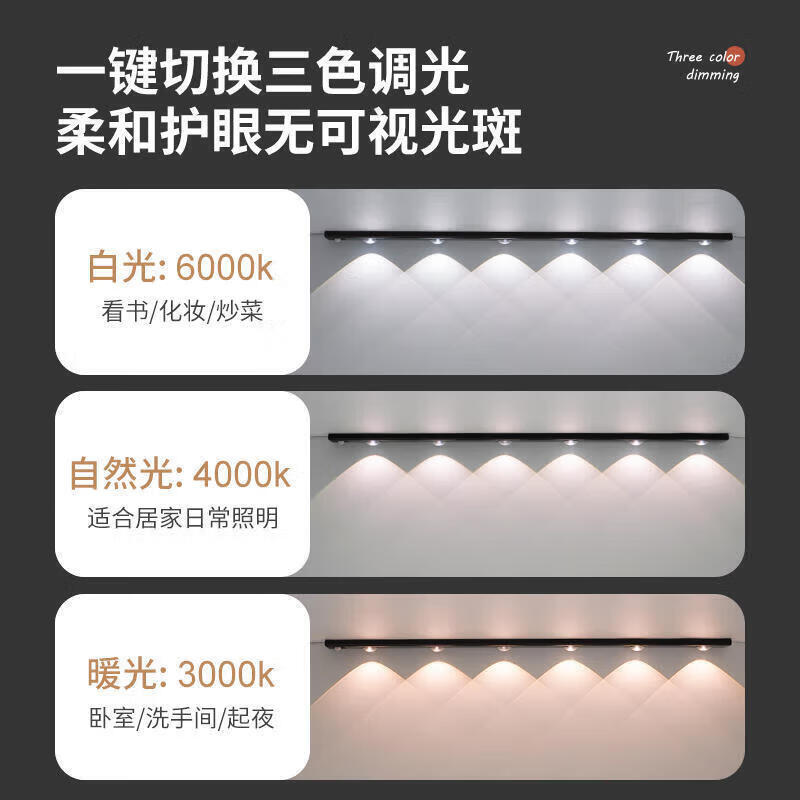 大头人创意人体感应灯猫眼山丘波纹灯条led充电玄关酒柜橱柜灯带 30cm【无需打孔、赠Type-C线】 LED