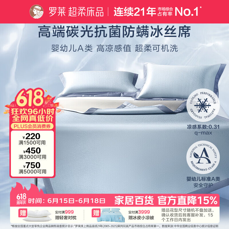罗莱家纺 A类冰丝席【可机洗】抗菌防螨凉席床笠款三件套蓝180*200*30