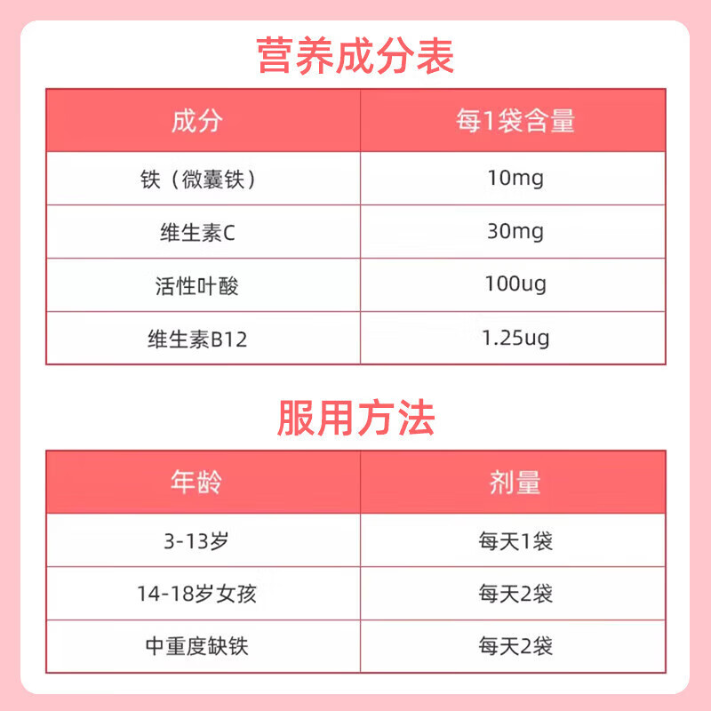 意之宝（U.G.A. Nutraceuticals）婴幼儿补铁小红桃铁宝宝铁剂滴剂儿童甘氨酸鳌合铁天然水果味 20袋*1盒 【青少年补铁】【红精灵】不伤胃不黑牙