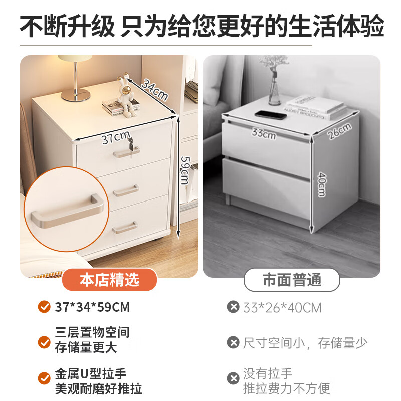 床头柜带锁家用卧室床头收纳柜2026新款轻奢高级感可移动床边柜子 【带锁三抽】北美黑胡桃色 37/34/59cm