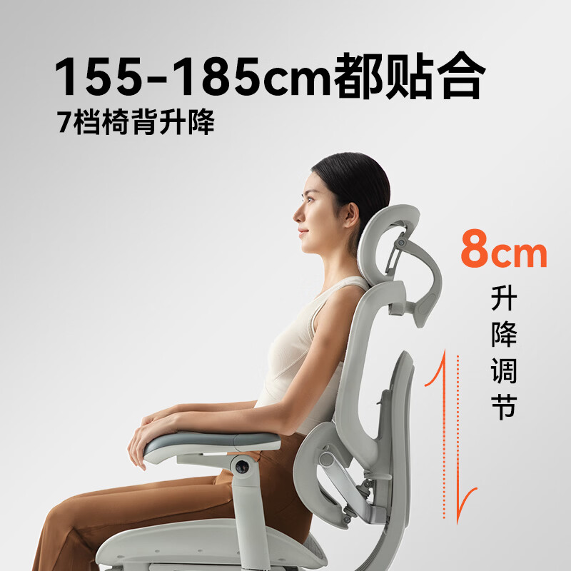图 6