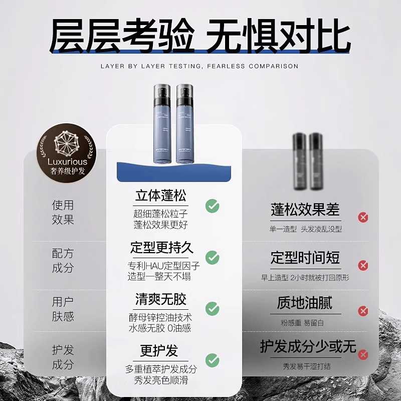 FIXI日本品牌蓬松水喷雾定型男士强久定型持久清香不伤头发发胶旅行装 5瓶装[囤货钜惠装]1喷蓬松告别软