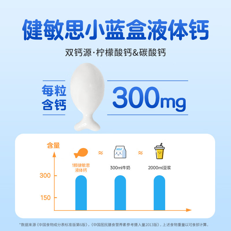 健敏思witsbb螯合锌滴剂钙铁锌组合 螯合锌螯合铁滴剂 螯合锌铁剂 【1岁+】液体钙 30粒*2盒