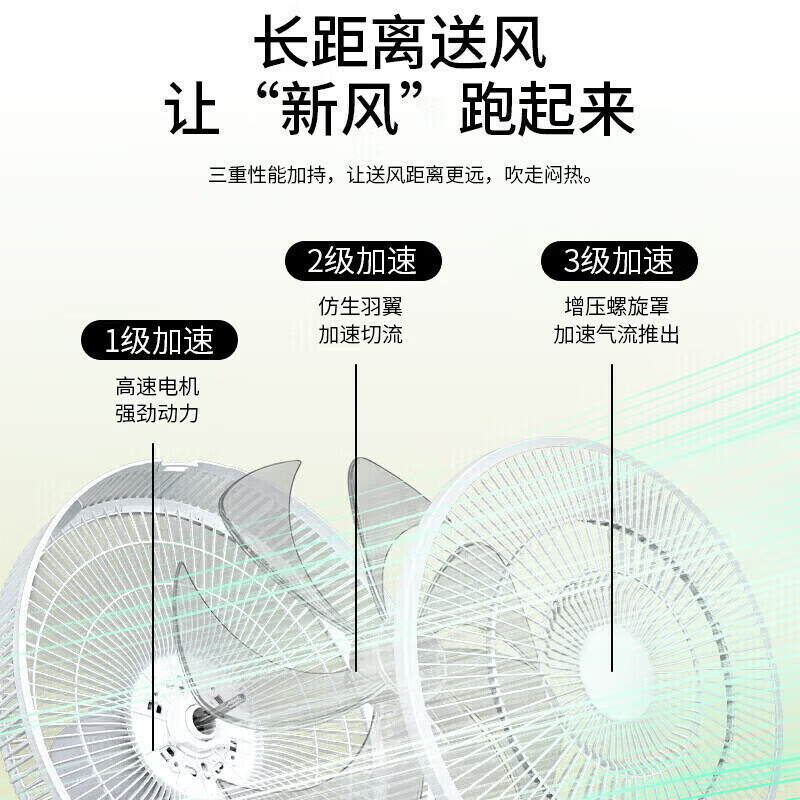 小米七叶轻音立式电风扇家用柔风落地扇台式桌面小型风扇大风量节能摇头宿舍电扇 [智能款]语音控制+轻音免扰 落地扇