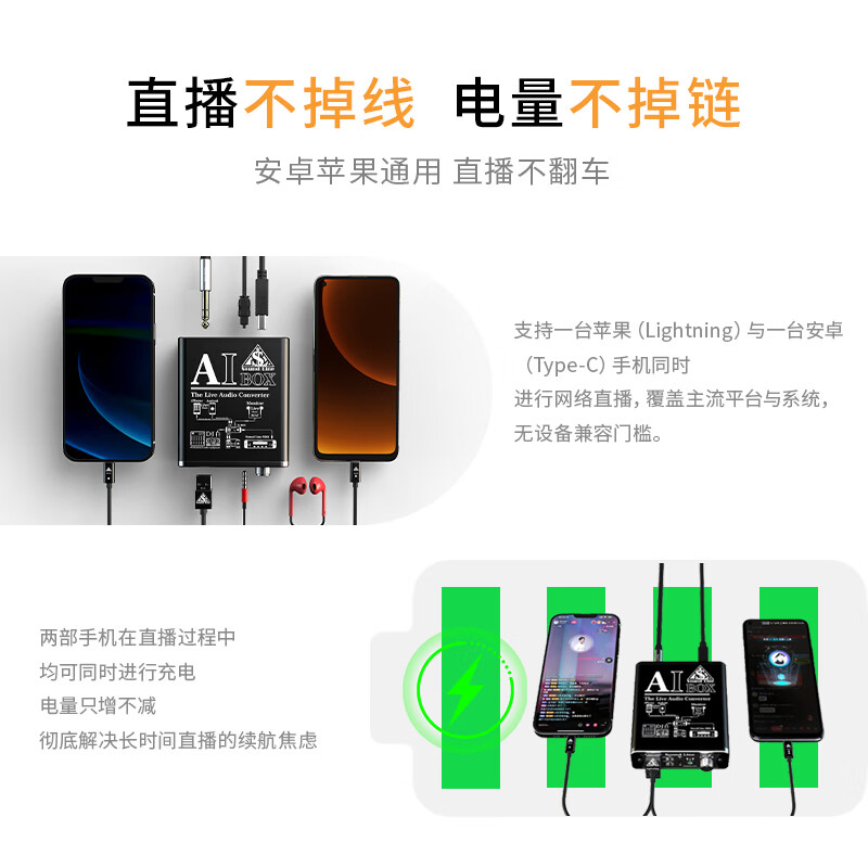 SOUND LINE SL叁德利 AIBOX 手机直播一号音频转换器立体声无损双手机直播手机充电唱歌录音内外置声卡纯净音质 AIBOX