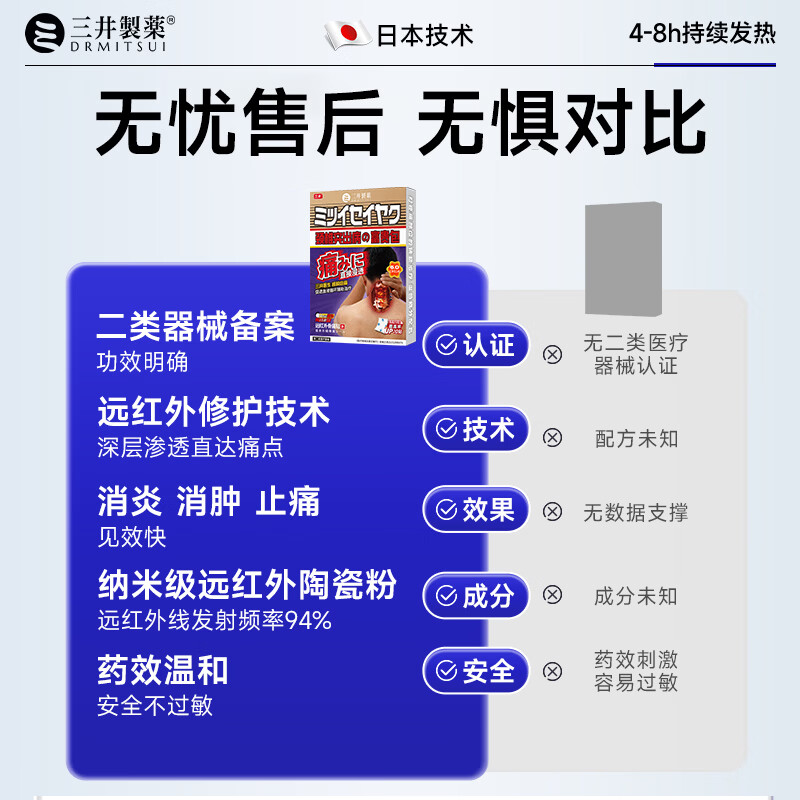 三井制药颈椎贴颈椎病专用脑供血不足头晕头痛僵硬酸胀麻木颈部贴 【3盒-买3送2】颈椎治疗专用膏药贴10贴
