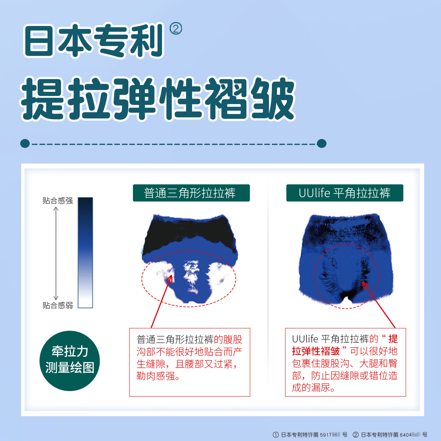 悠悠乐福成人纸尿裤老人专用大码220斤加肥加大日本原装进口老年人拉拉裤 【长效款】夜用4回吸收 L-XL码-16片 日本原装进口成人拉拉裤