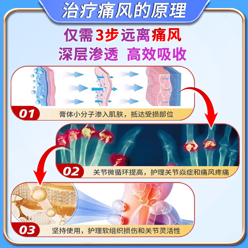 岩井昃弘痛风结晶溶解药去除痛风石膏药贴降i尿酸消肿止痛尿酸高关节疼痛 特效3盒膏【200%治根】日本进口 特效新i版专用膏强力结晶进口