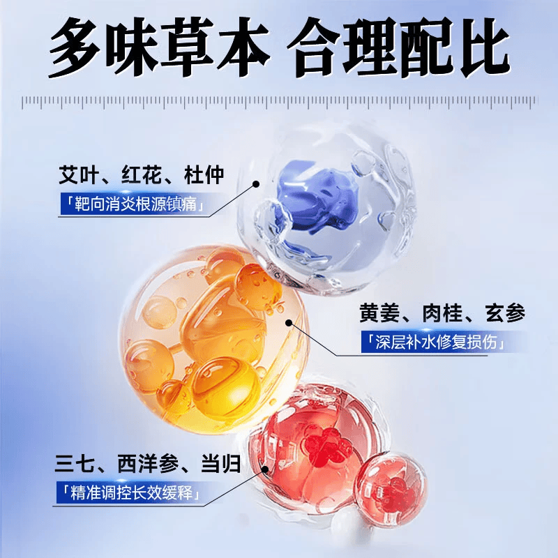 UAOE透骨膏原装正品腰肌劳损膝盖疼痛风湿关节专用特效膏肩颈膝盖止疼 1瓶装【3秒止痛】100%止痛