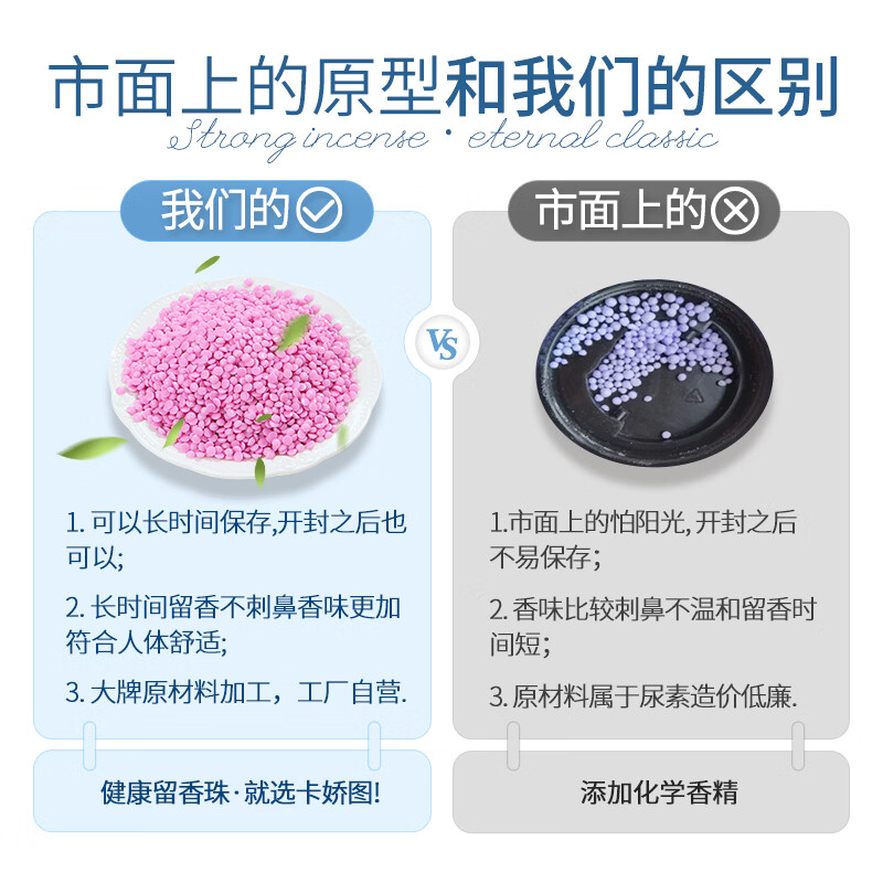 卡娇图家用留香珠柔顺洗衣珠持久留香护衣护色增香颗粒香水淡香衣物 紫色莫奈花园【200g】