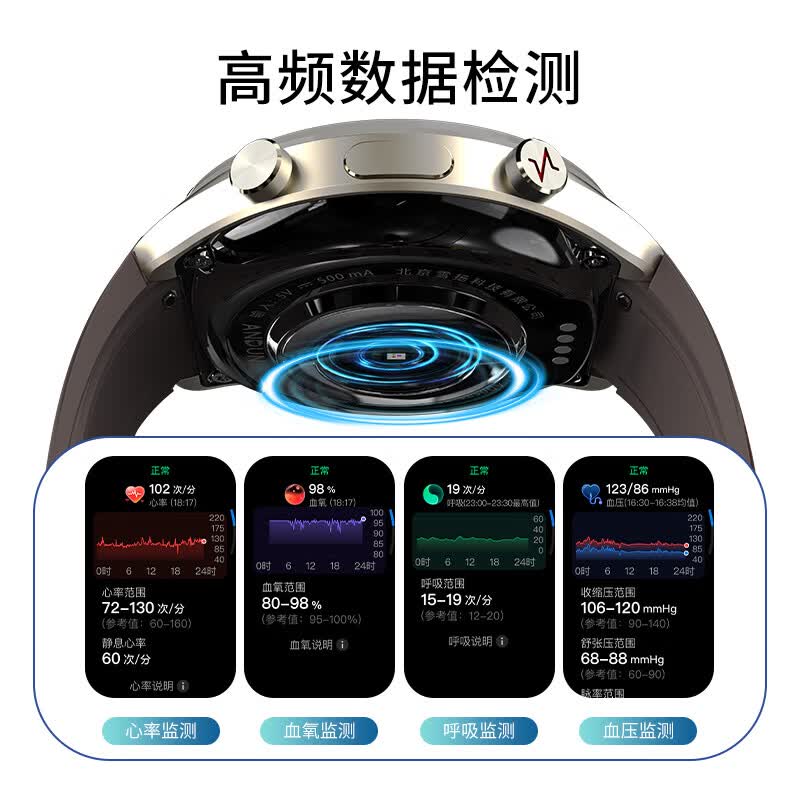 安顿【5X现货】健康预警手表心梗脑卒中趋势风险监测智能手表心率血氧血压血脂血糖手表送礼父母老人 5X曦合之光-雅致金+赠表带-35项服务