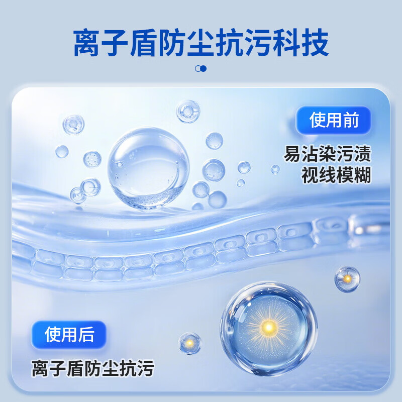 水卫士玻璃清洁剂480g浴室车窗清洁剂家用擦窗卫生间去除水垢水渍神器 【之选】水卫士玻璃清洁剂480g*3瓶