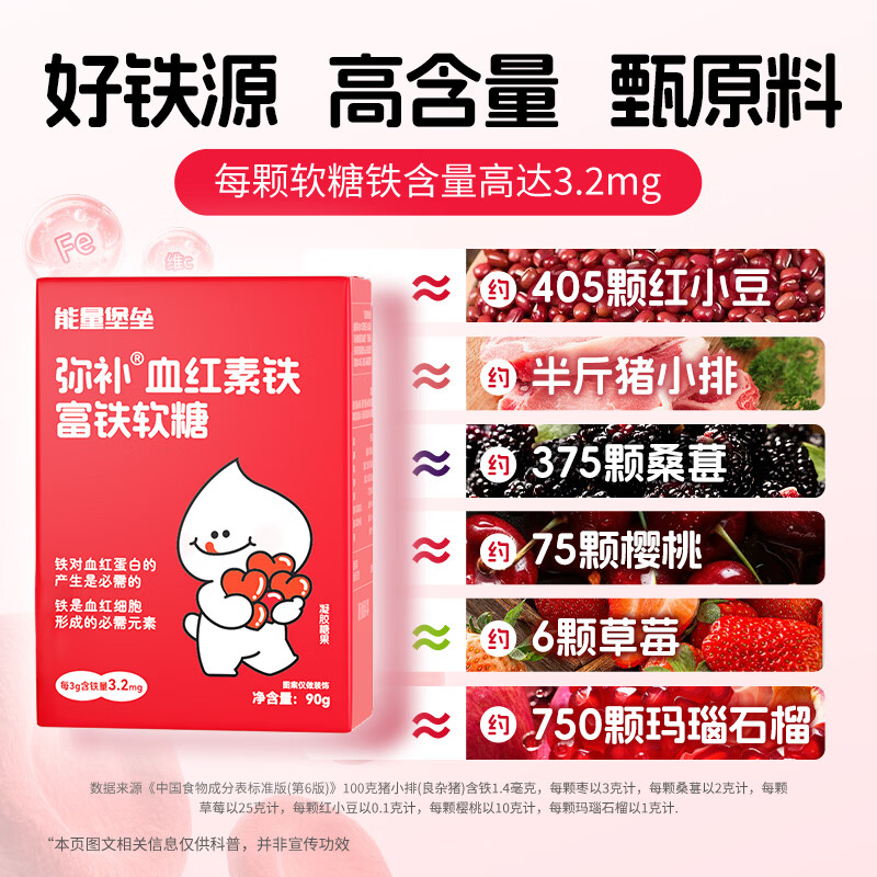 能量堡垒弥补血红素铁富铁软糖 维生素c女性儿童补铁哺乳姨妈期孕妇红枣味 红枣味富铁软糖 90g*3盒 【三盒周期装】效期10月23