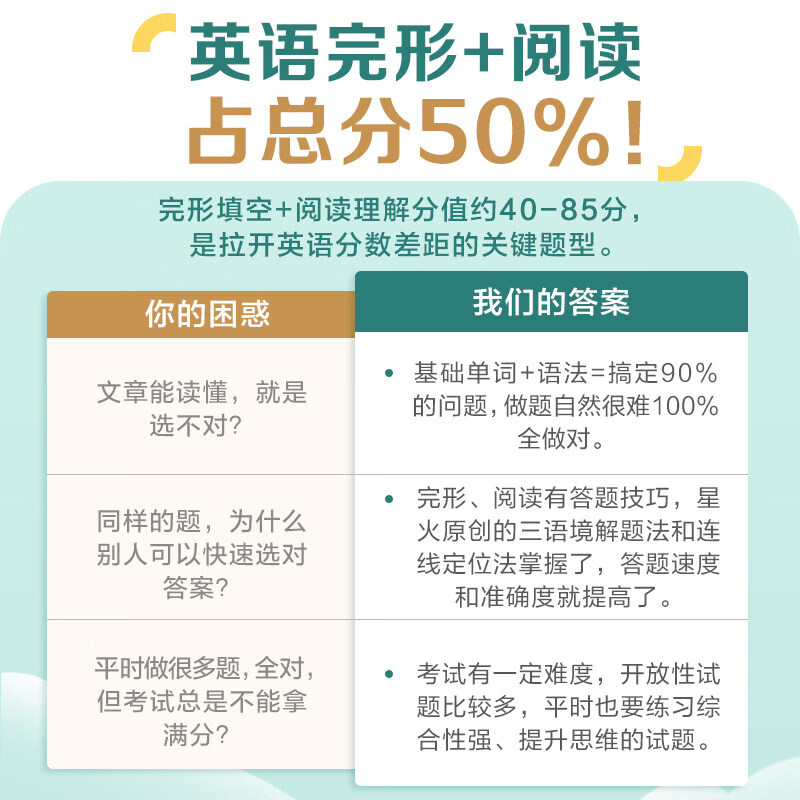 2027新版】星火英语初中七八九年级系列任选巅峰训练七年级英语完形填空与阅读理解语法词汇专项组合训练初一英语上册下册辅导资料 【初中通用】语法全练 七年级