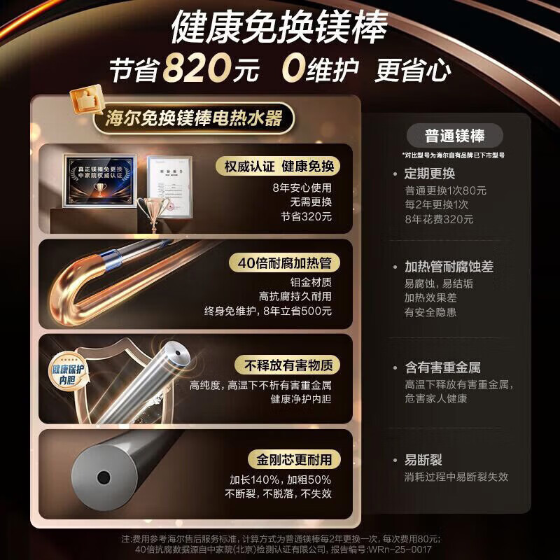 图 6