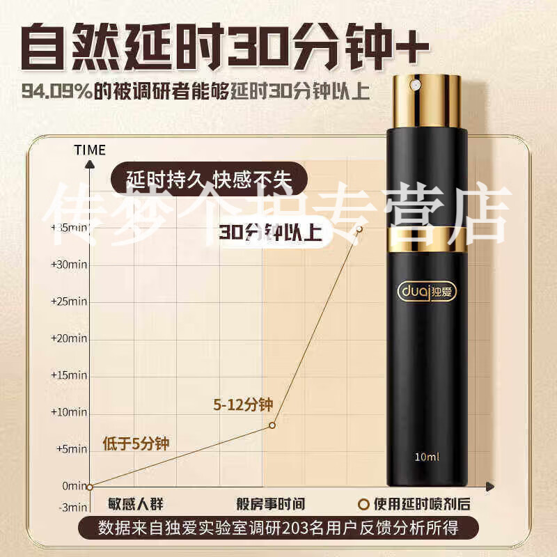 玄狮小黑瓶持久增硬助勃早泄壮阳硬度不足长效滋养正品保障 1瓶 体验装【贵在运费】 【品牌直售】