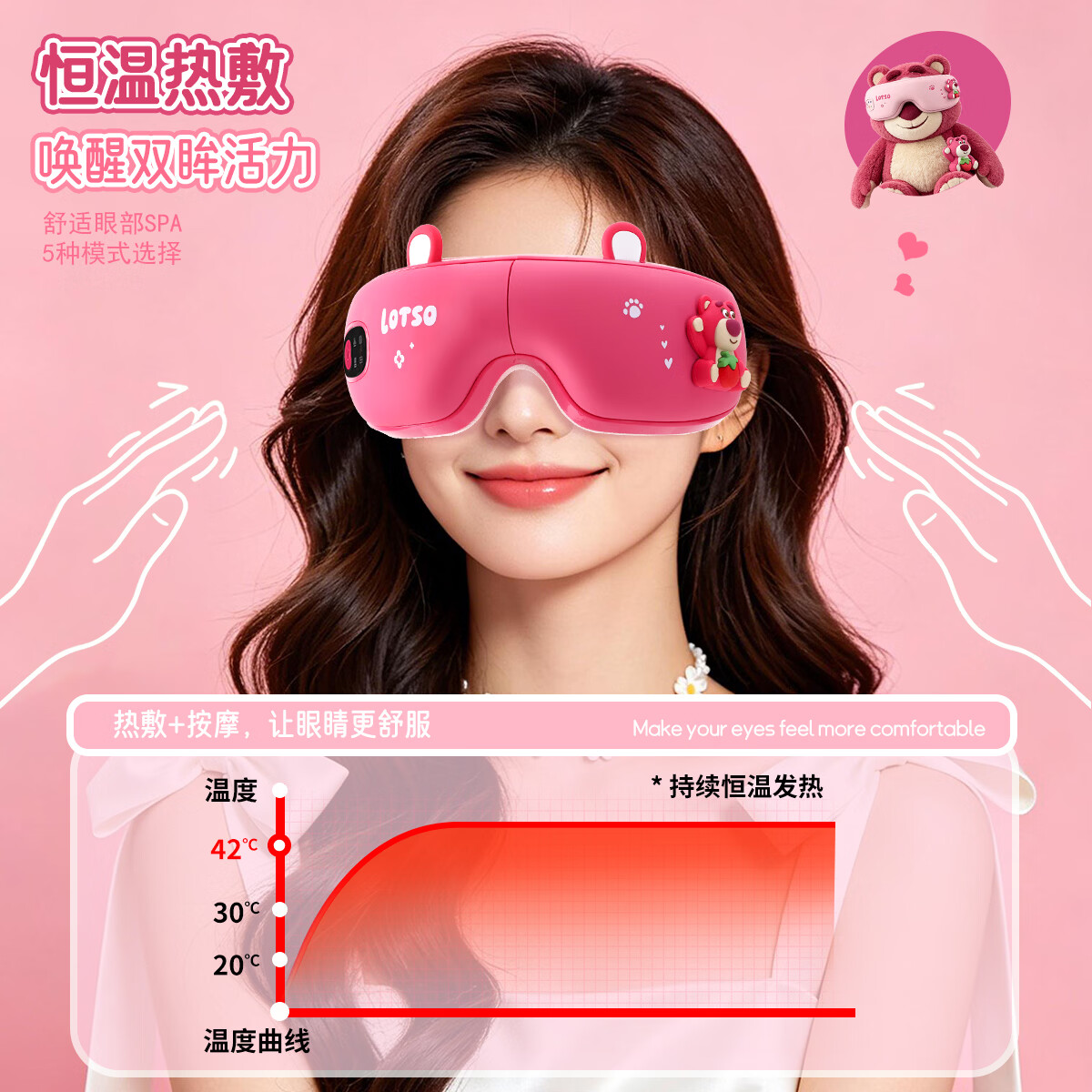 园洲绿七夕情人节女孩生日礼物女送女生友草莓熊眼部按摩仪智能护眼仪眼罩送女士老婆缓解眼部疲劳热敷 玫瑰红色【五大模式+恒温热敷】