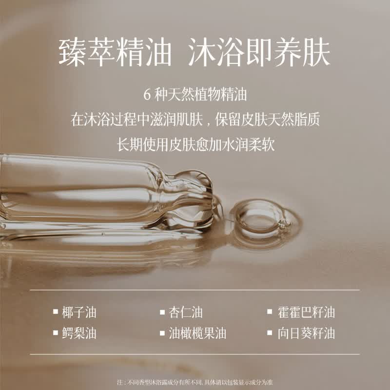 BOUQUET GARNI NARD男士清凉酷爽沐浴露夏日清新爽肤醒肤500ml【韩国原装进口】 NARD男士清凉酷爽沐浴露500ml