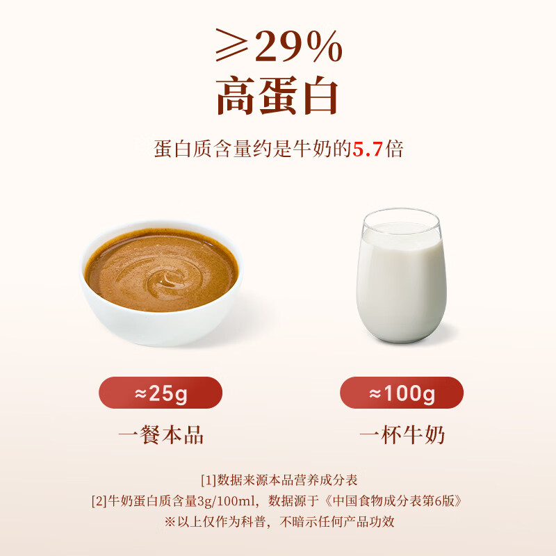 半山农 红枣阿胶粉500g 红莲阿胶粉红豆五红粉早餐代餐粉女性营养早餐 【气血双养】红枣阿胶粉 500g*1罐