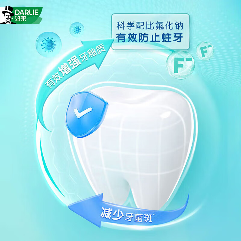 图 6
