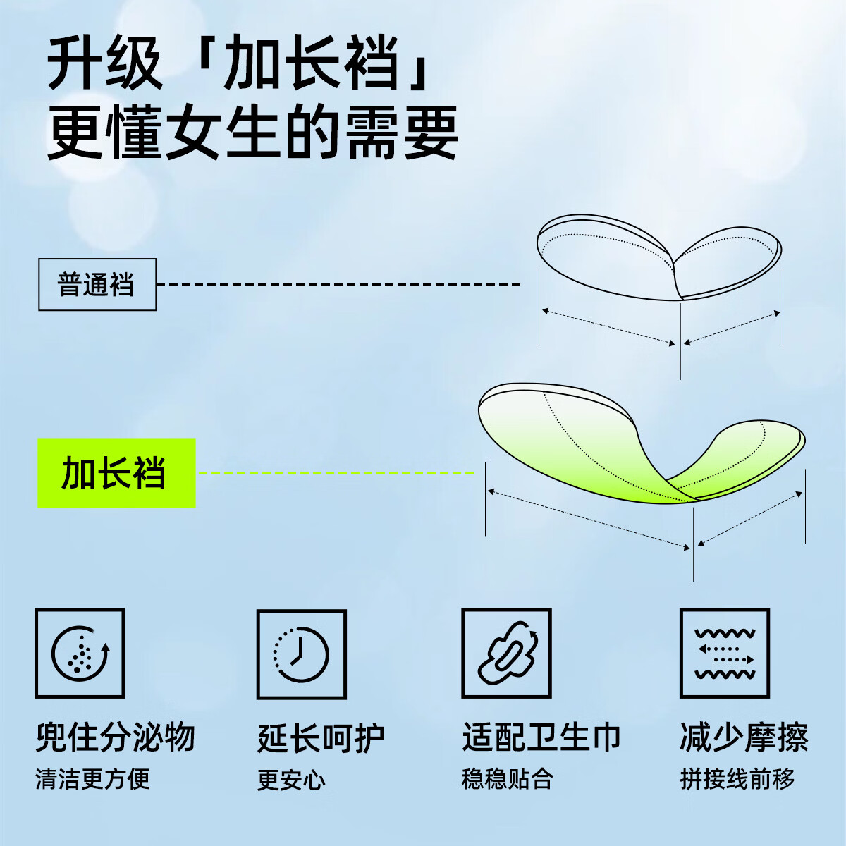 有棵树（YOUKESHU） 女士内裤女纯棉10A级抑菌夏季中腰无痕短裤女生三角新款清仓特惠 豆绿