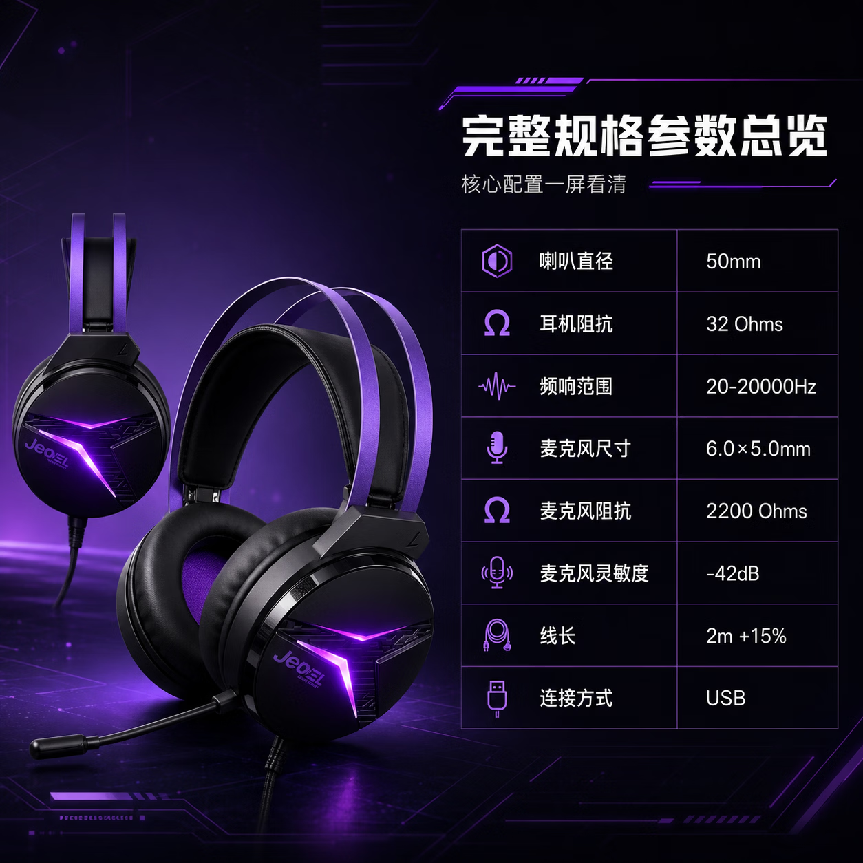 JEDEL YOUR IT HOME四模游戏耳机头戴式无线FPS专7.1声场三角洲听声辨位可视化接收器黑紫色有线蓝牙2.4G电脑笔记本 GH626P-蓝牙2.4G有线TypeC-四模
