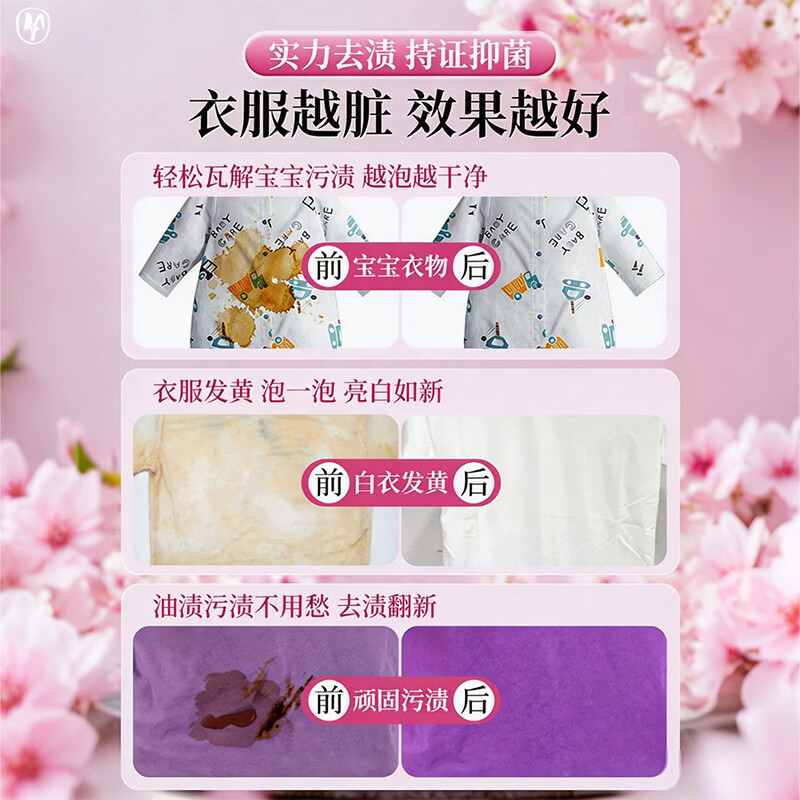 圣洁康 爆炸盐 洗衣去污渍强婴儿彩漂粉漂白剂香白色衣物白鞋漂白剂 【花香爆炸盐】1250g*1桶